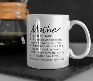 Name Definition Mug