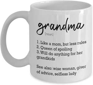 Name Definition Mug