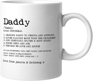 Name Definition Mug